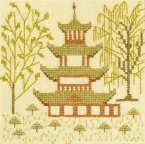 The Chinese Tower Tivoli