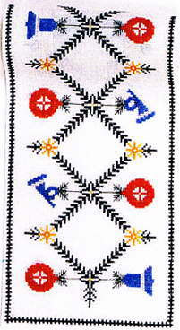 Glass Decoration