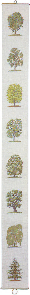 Trees